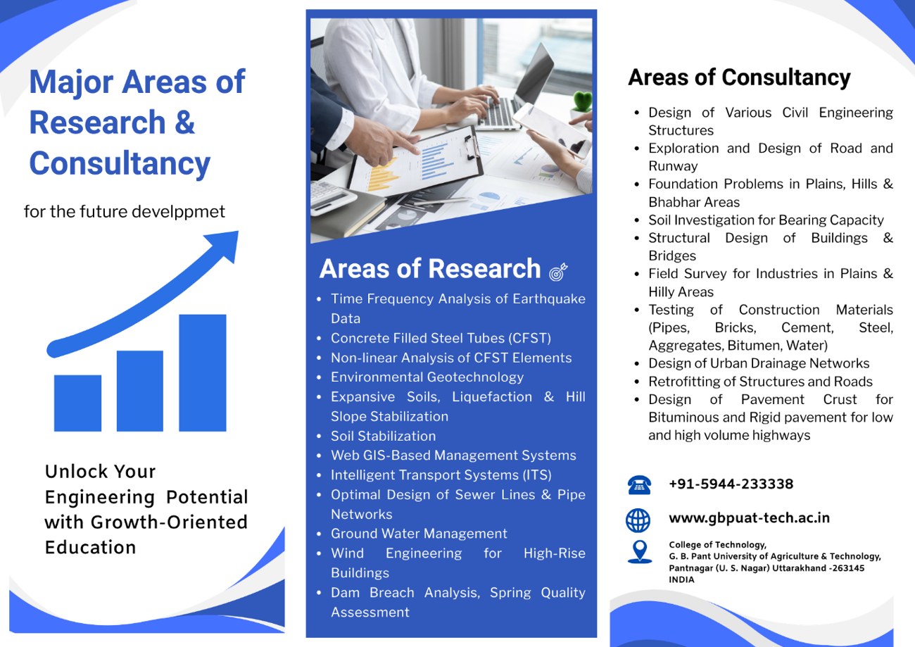 Major areas of research and consultancy of the Department of Civil Engineering
